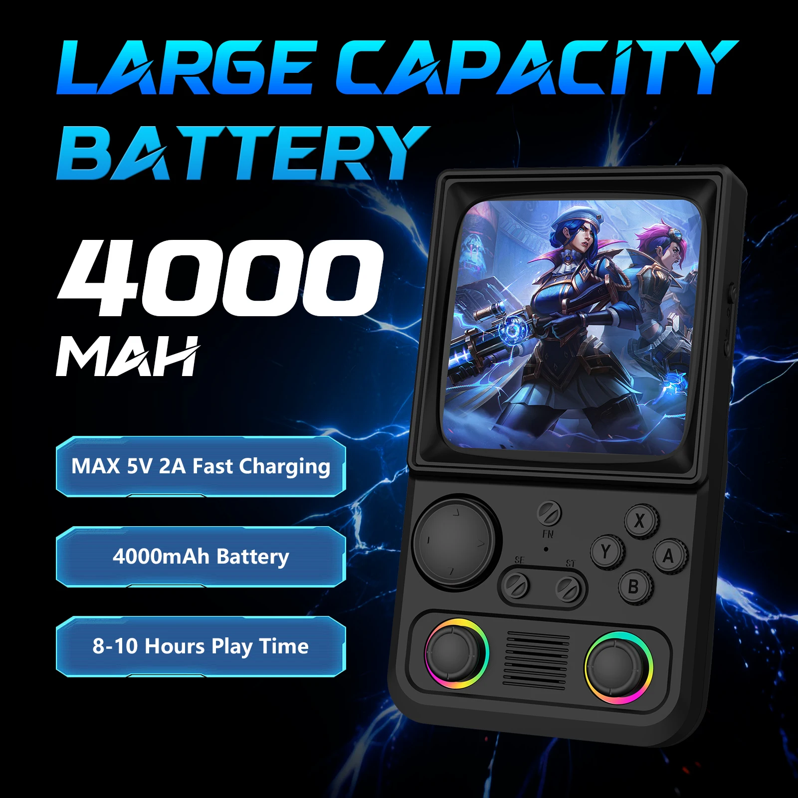 AiSLPC R40 Handheld Game Conso - огляд і ціна Gaming Console Under 5000